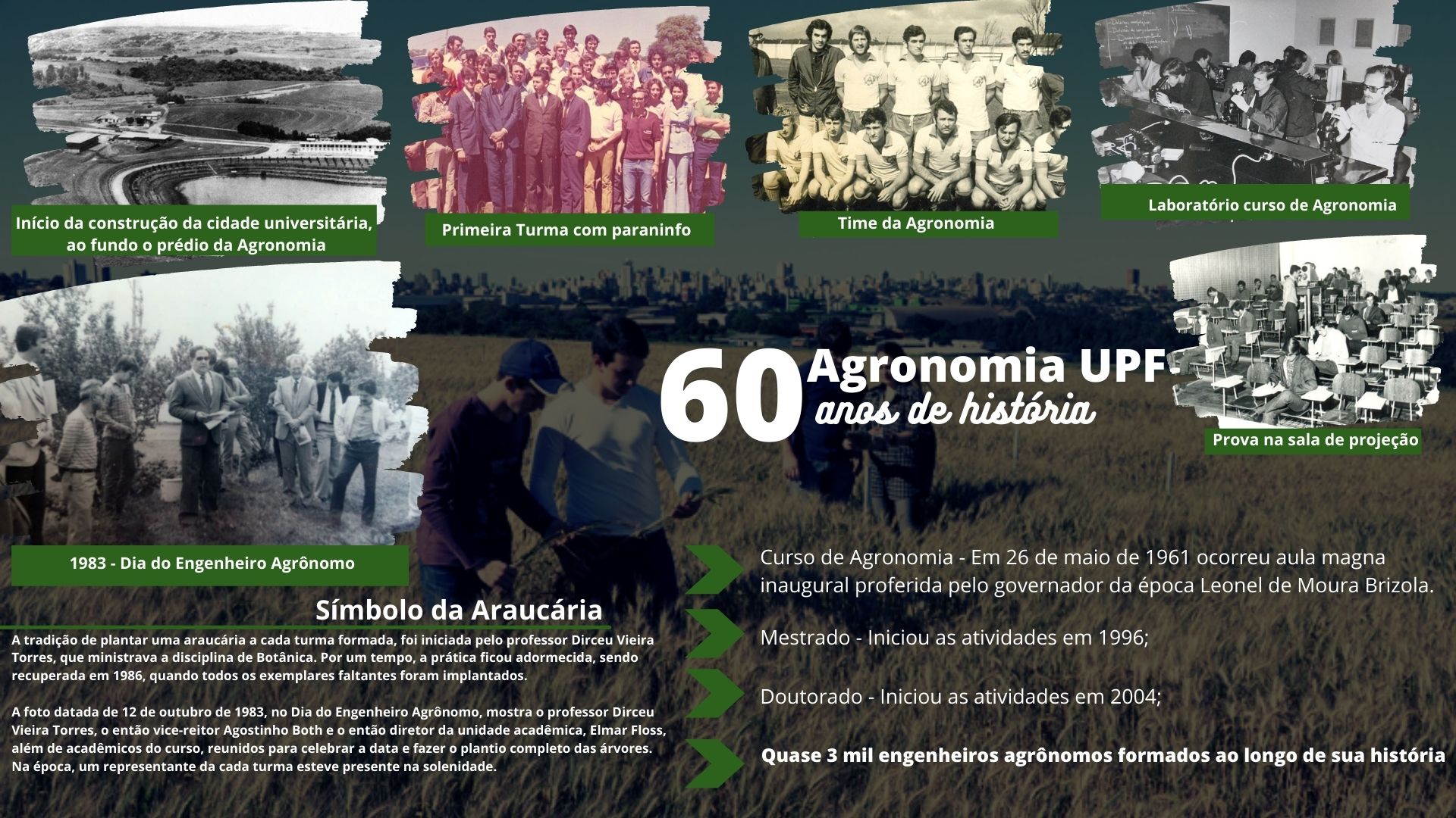 Revista De Agronomia Inicia Suas Atividades E Convida A Comunidade